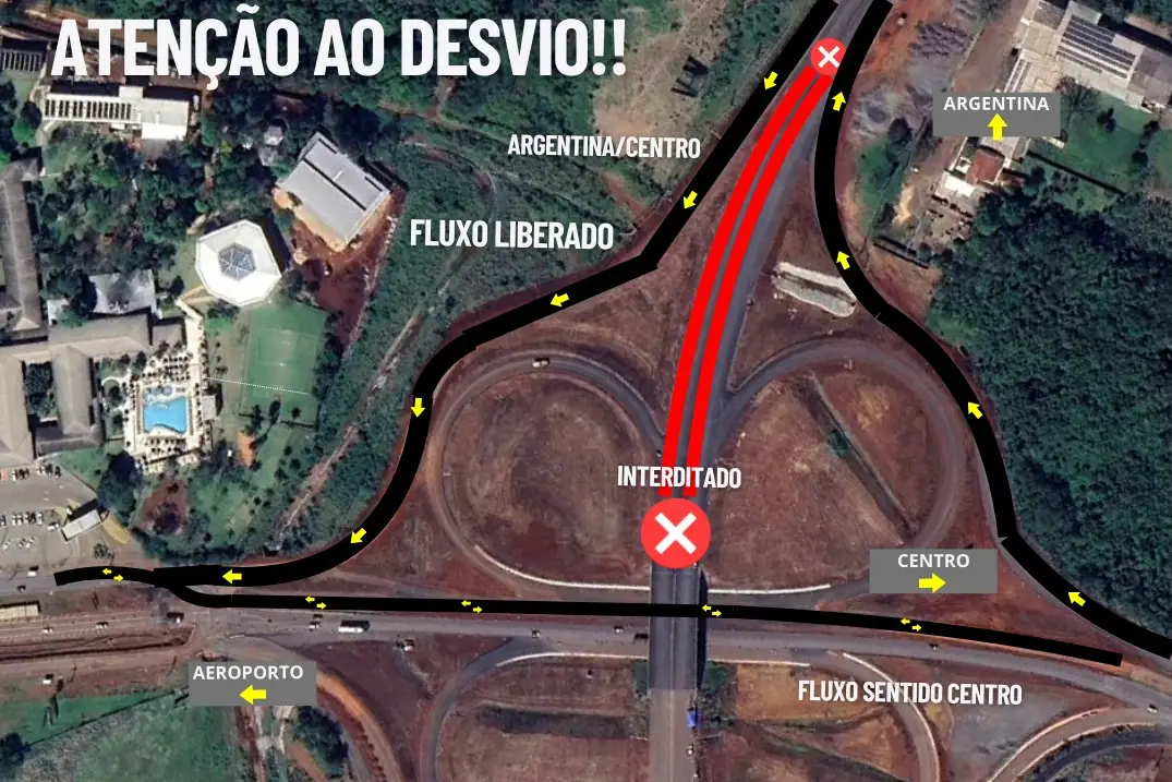 Alteração de tráfego na Avenida das Cataratas